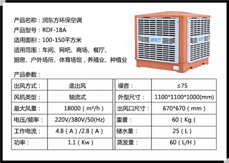 深圳環(huán)保空調型號圖片