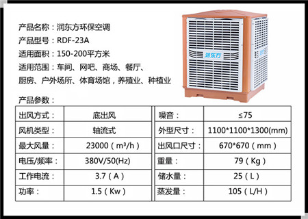 深圳環(huán)?？照{型號